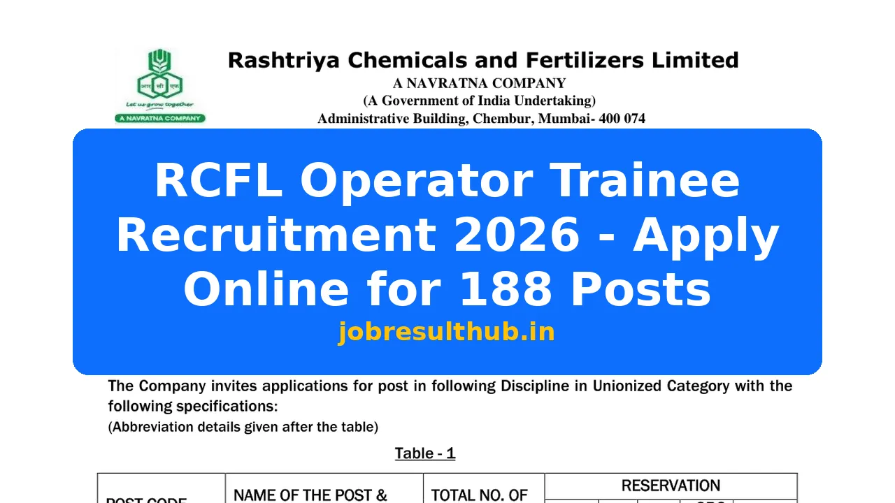 Northwest Rcfl RCFL Operator Trainee Recruitment 2026 - Apply Now!