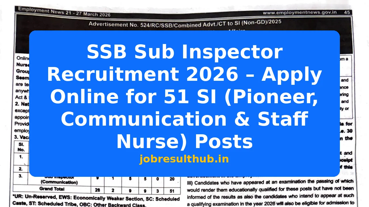 SSB Sub Inspector Recruitment 2026 – Apply Online for 51 SI (Pioneer ...