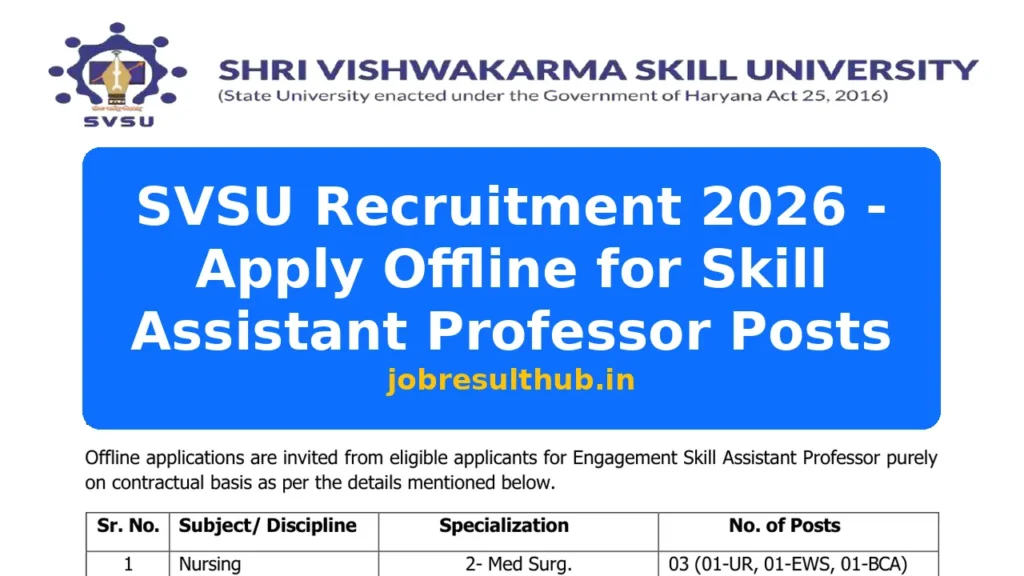 SVSU Recruitment 2026 - Apply Offline for Skill Assistant Professor Posts - 2026 Posts