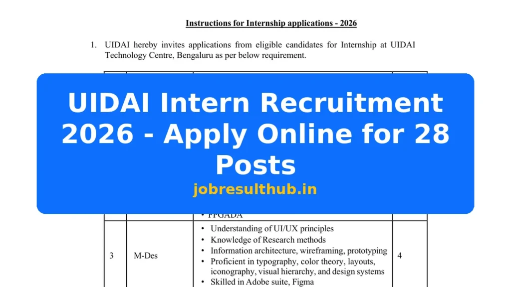 UIDAI Intern Recruitment 2026 - Apply Online for 28 Posts - 2026 Posts
