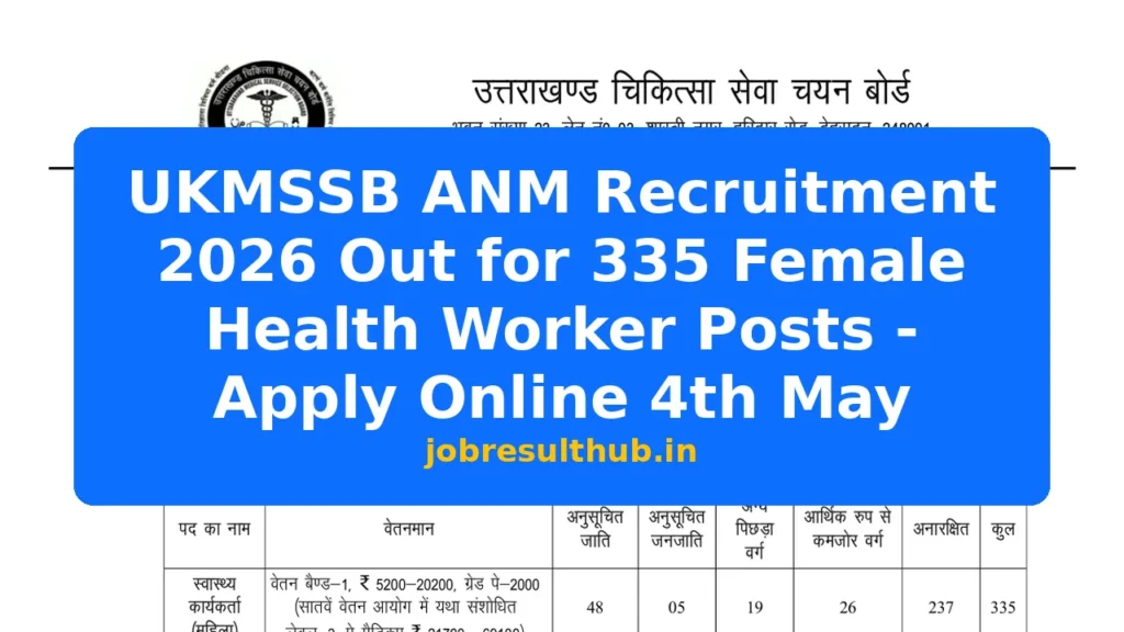 UKMSSB ANM Recruitment 2026 Out for 335 Female Health Worker Posts - Apply Online 4th May - 180 Posts