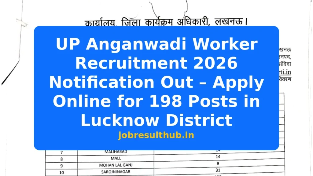 UP Anganwadi Worker Recruitment 2026 Notification Out – Apply Online for 198 Posts in Lucknow District - 198 Posts