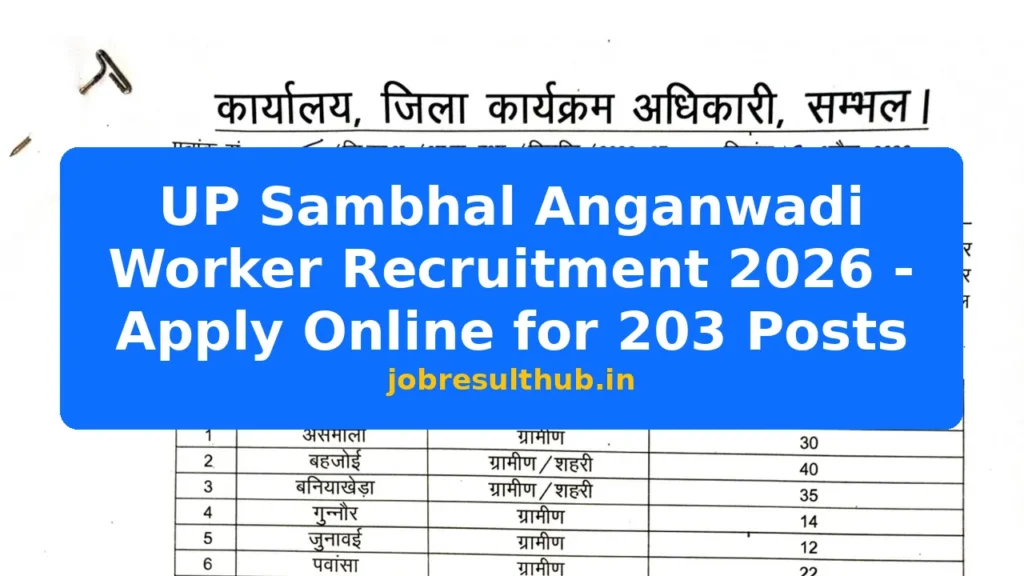 UP Sambhal Anganwadi Worker Recruitment 2026 - Apply Online for 203 Posts - 2026 Posts