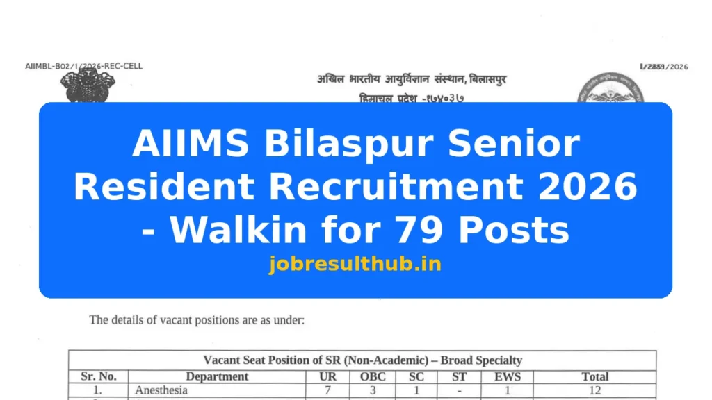 AIIMS Bilaspur Senior Resident Recruitment 2026 - Walkin for 79 Posts - 2026 Posts