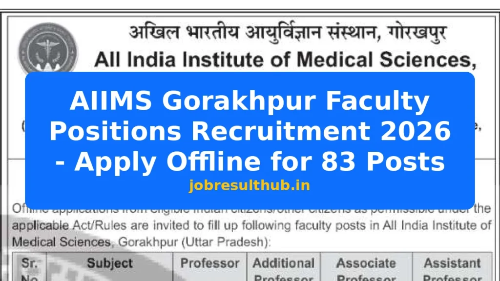 AIIMS Gorakhpur Faculty Positions Recruitment 2026 - Apply Offline for 83 Posts - 2026 Posts