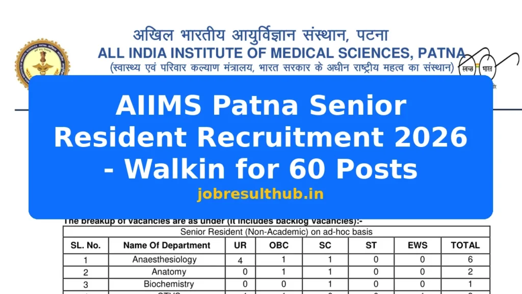 AIIMS Patna Senior Resident Recruitment 2026 - Walkin for 60 Posts - 2026 Posts