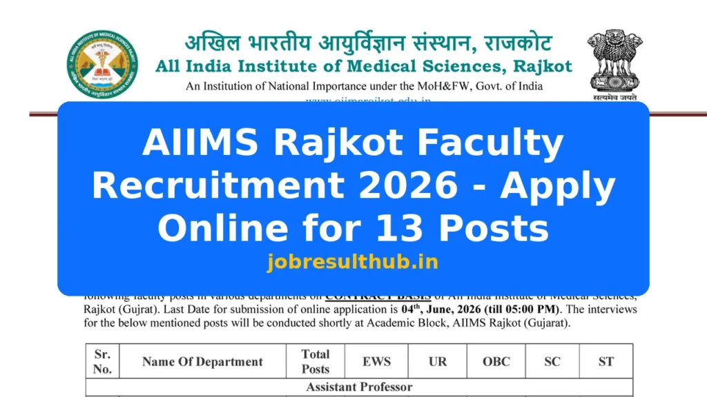 AIIMS Rajkot Faculty Recruitment 2026 - Apply Online for 13 Posts - 2026 Posts