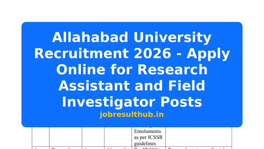 Allahabad University Recruitment 2026 - Apply Online for Research Assistant and Field Investigator Posts - 2026 Posts