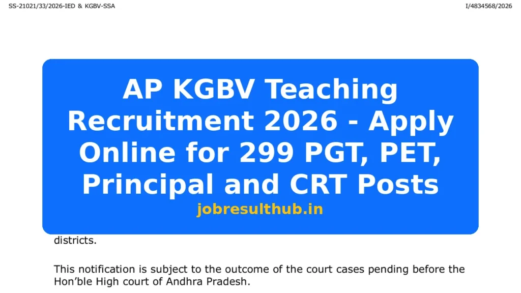 AP KGBV Teaching Recruitment 2026 - Apply Online for 299 PGT, PET, Principal and CRT Posts - 299 Posts