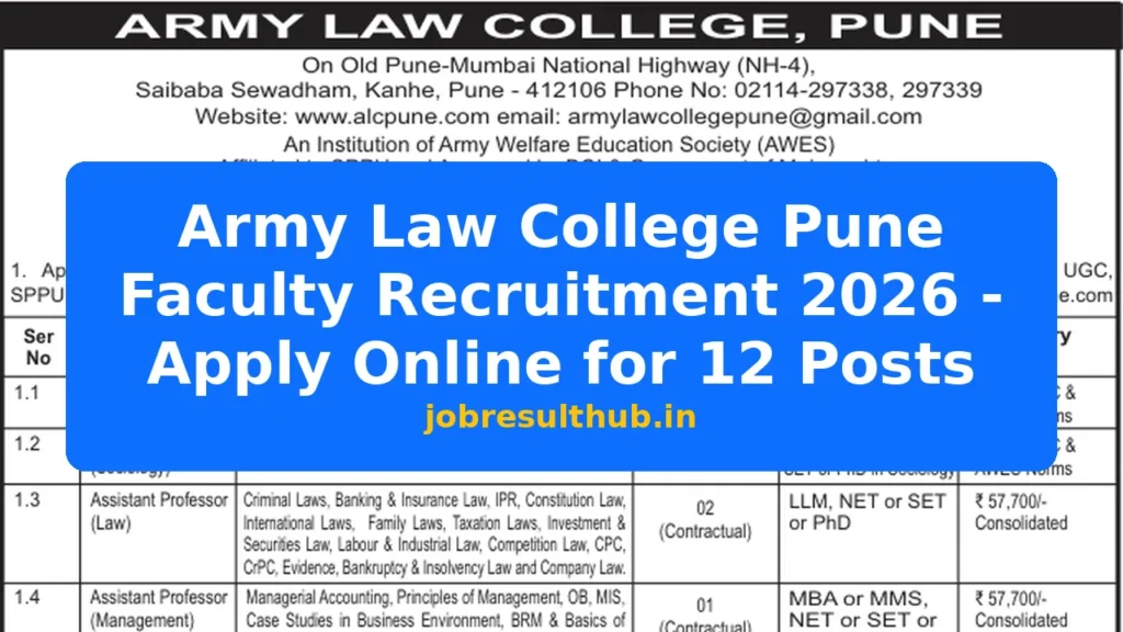 Army Law College Pune Faculty Recruitment 2026 - Apply Online for 12 Posts - 2026 Posts
