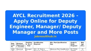 AYCL Recruitment 2026 - Apply Online for Deputy Engineer, Manager/ Deputy Manager and More Posts - 2026 Posts