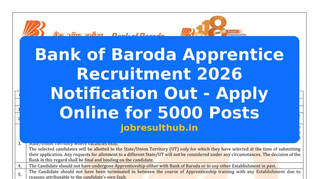 Bank of Baroda Apprentice Recruitment 2026 Notification Out - Apply Online for 5000 Posts - 5000 Posts