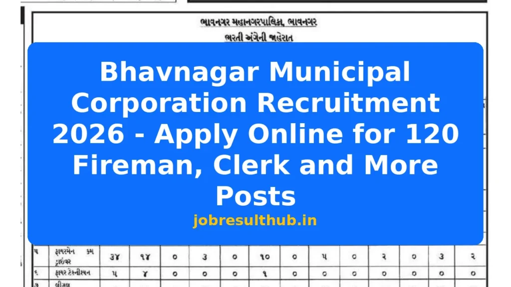 Bhavnagar Municipal Corporation Recruitment 2026 - Apply Online for 120 Fireman, Clerk and More Posts - 120 Posts