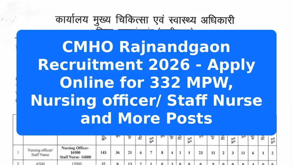 CMHO Rajnandgaon Recruitment 2026 - Apply Online for 332 MPW, Nursing officer/ Staff Nurse and More Posts Featured Image