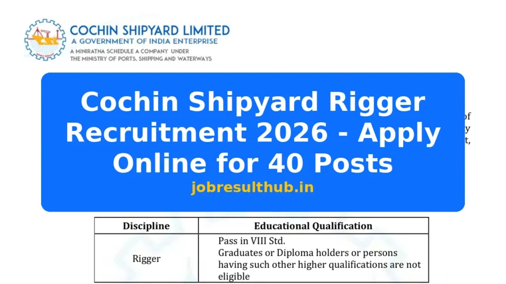 Cochin Shipyard Rigger Recruitment 2026 - Apply Online for 40 Posts - 2026 Posts