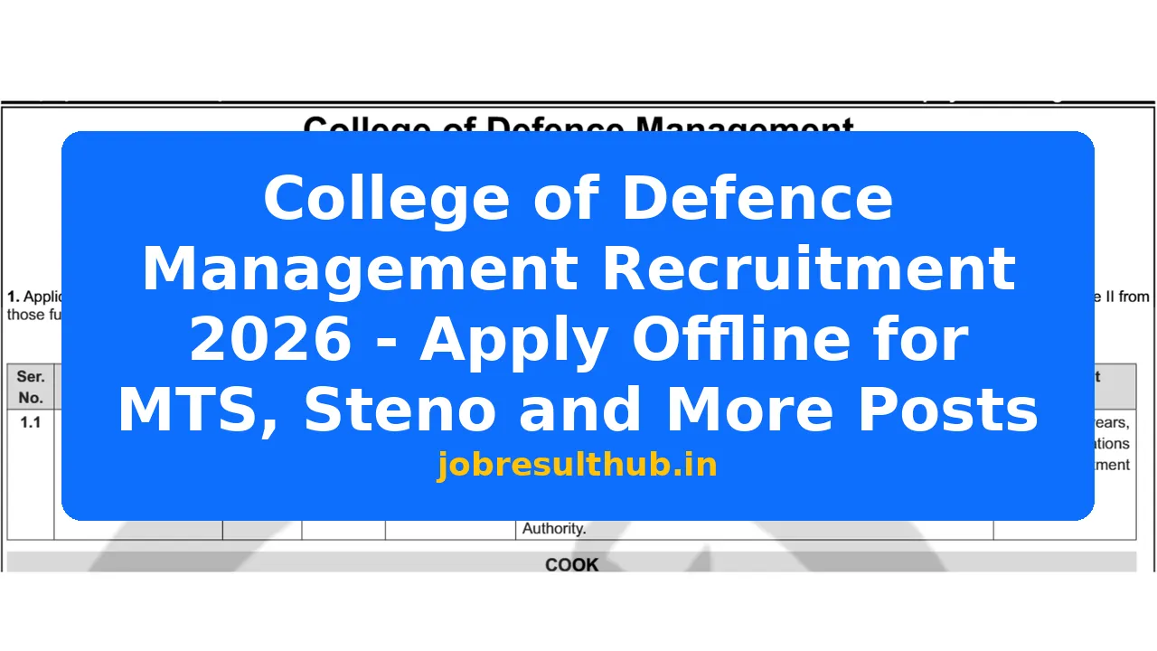 College of Defence Management Recruitment 2026 - Apply Now