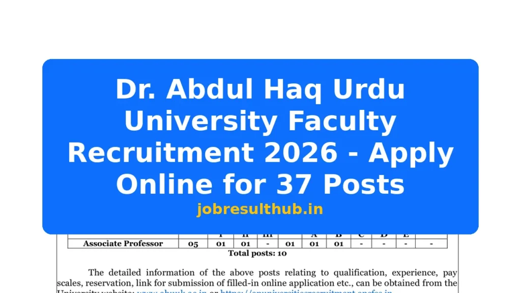 Dr. Abdul Haq Urdu University Faculty Recruitment 2026 - Apply Online for 37 Posts - 2026 Posts