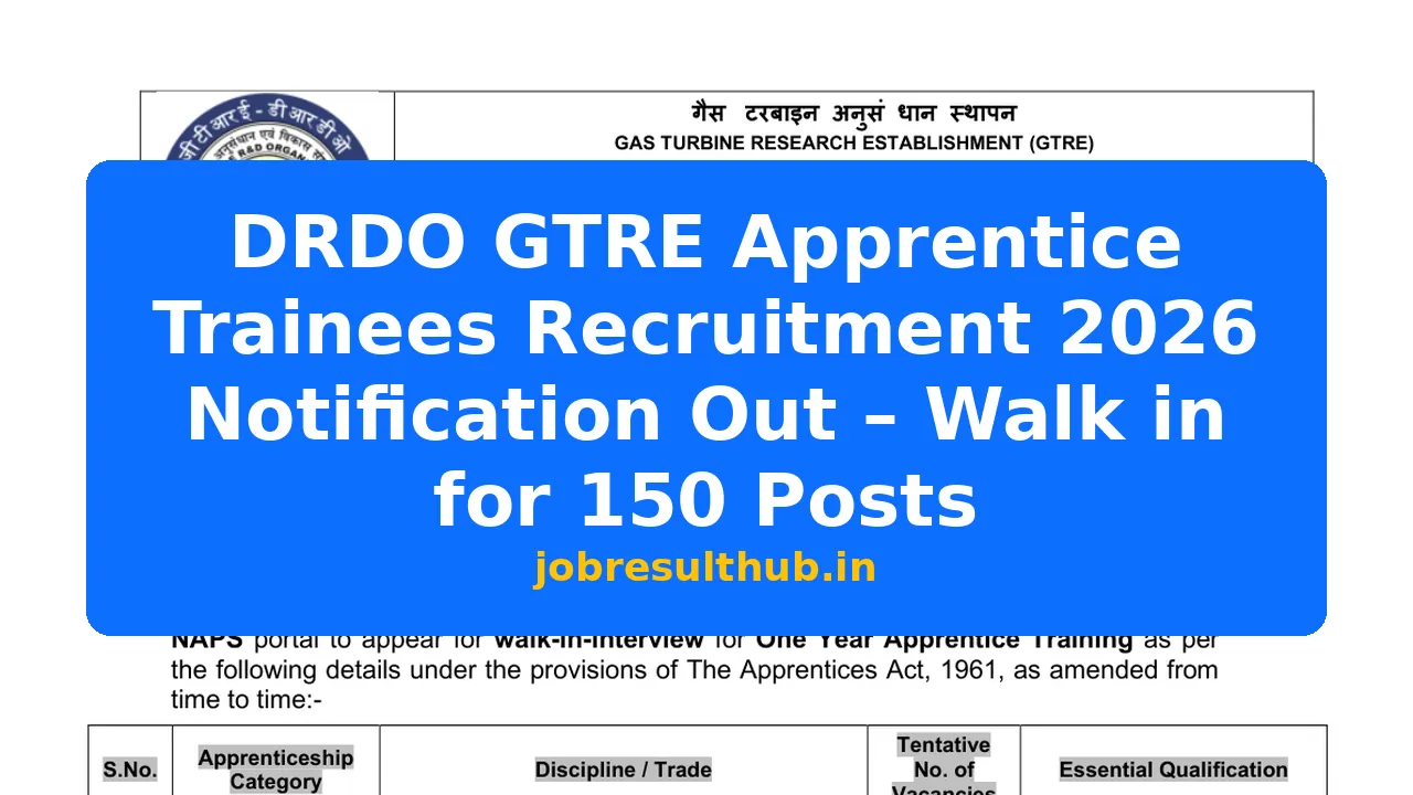 DRDO GTRE Apprentice Trainees Recruitment 2026 Overview