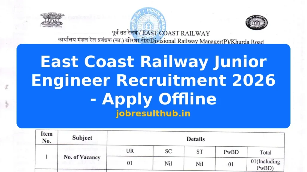 East Coast Railway Junior Engineer Recruitment 2026 - Apply Offline - 2026 Posts
