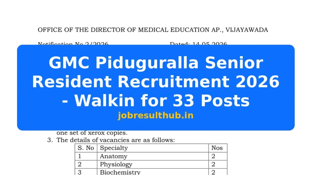 GMC Piduguralla Senior Resident Recruitment 2026 - Walkin for 33 Posts - 2026 Posts
