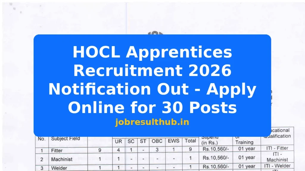 HOCL Apprentices Recruitment 2026 Notification Out - Apply Online for 30 Posts - 30 Posts