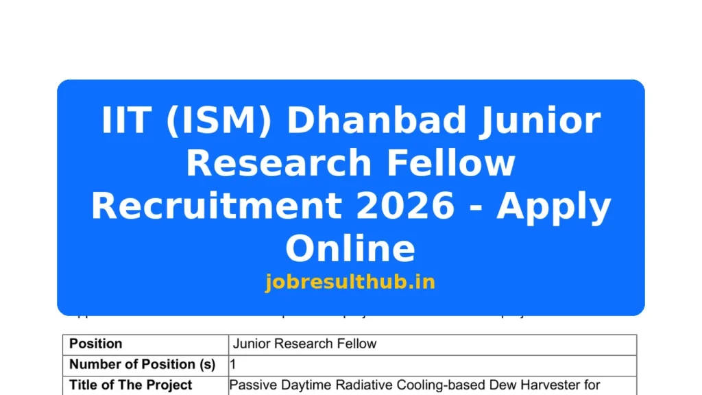 IIT (ISM) Dhanbad Junior Research Fellow Recruitment 2026 - Apply Online - 2026 Posts
