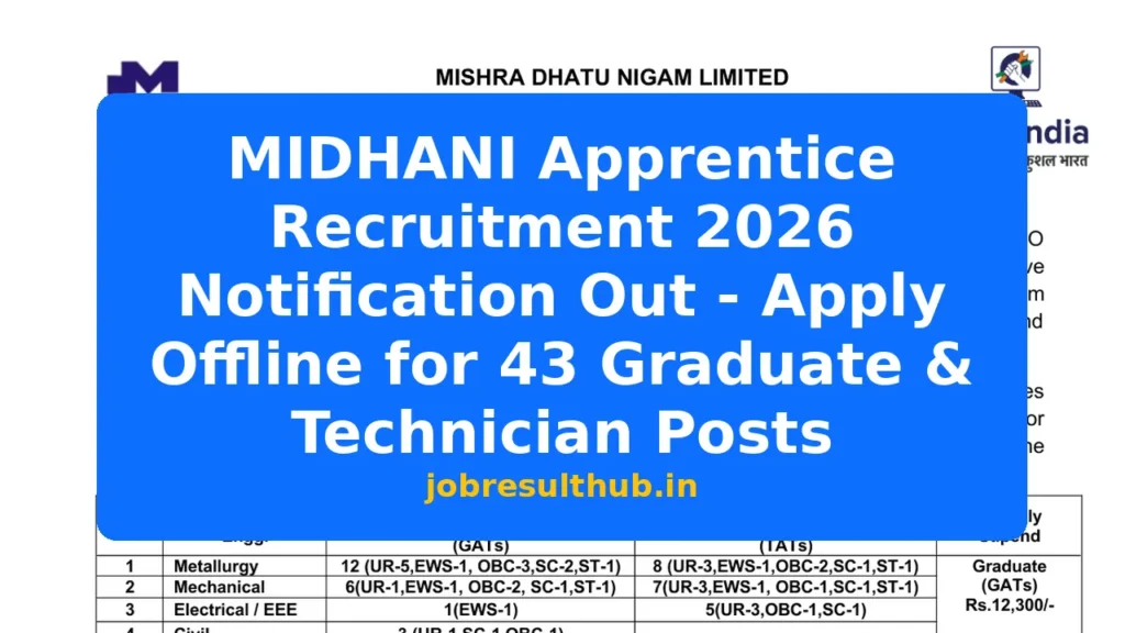 MIDHANI Apprentice Recruitment 2026 Notification Out - Apply Offline for 43 Graduate & Technician Posts - 43 Posts