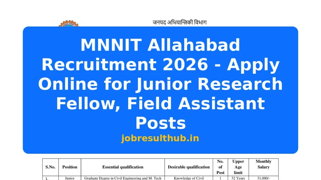 MNNIT Allahabad Recruitment 2026 - Apply Online for Junior Research Fellow, Field Assistant Posts - 2026 Posts