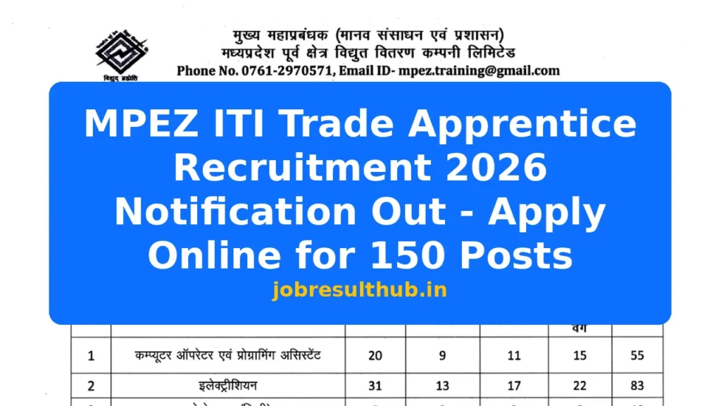 MPEZ ITI Trade Apprentice Recruitment 2026 Notification Out - Apply Online for 150 Posts - 2026 Posts