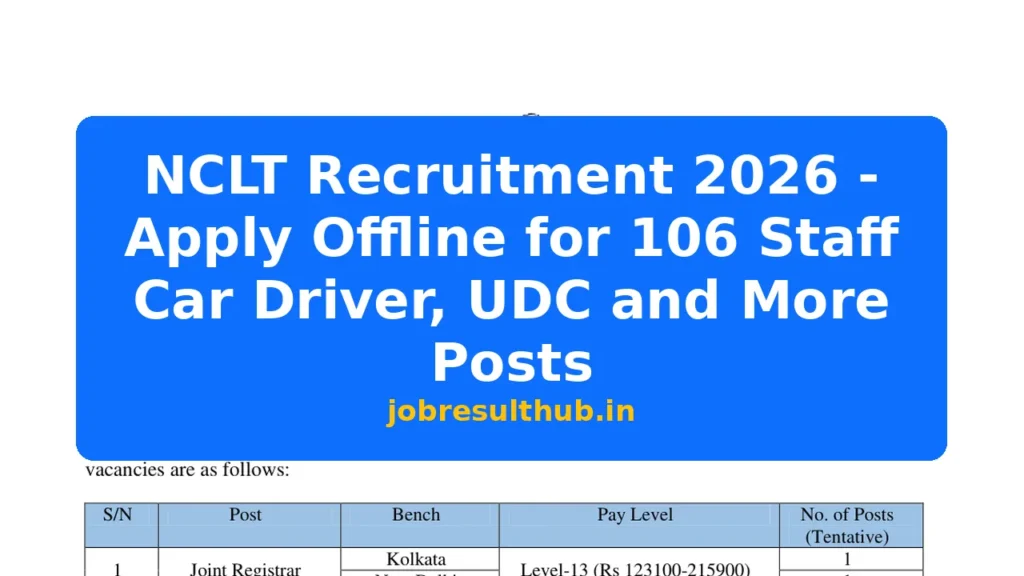 NCLT Recruitment 2026 - Apply Offline for 106 Staff Car Driver, UDC and More Posts - 106 Posts