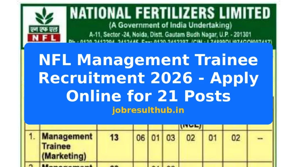 NFL Management Trainee Recruitment 2026 - Apply Online for 21 Posts - 2026 Posts