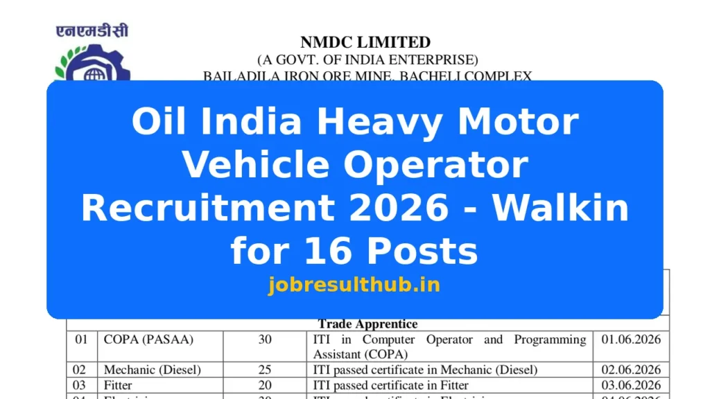 Oil India Heavy Motor Vehicle Operator Recruitment 2026 - Walkin for 16 Posts - 2026 Posts