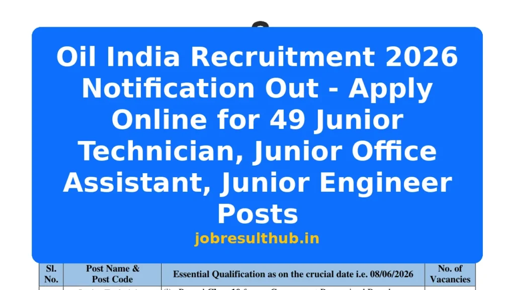 Oil India Recruitment 2026 Notification Out - Apply Online for 49 Junior Technician, Junior Office Assistant, Junior Engineer Posts - 49 Posts