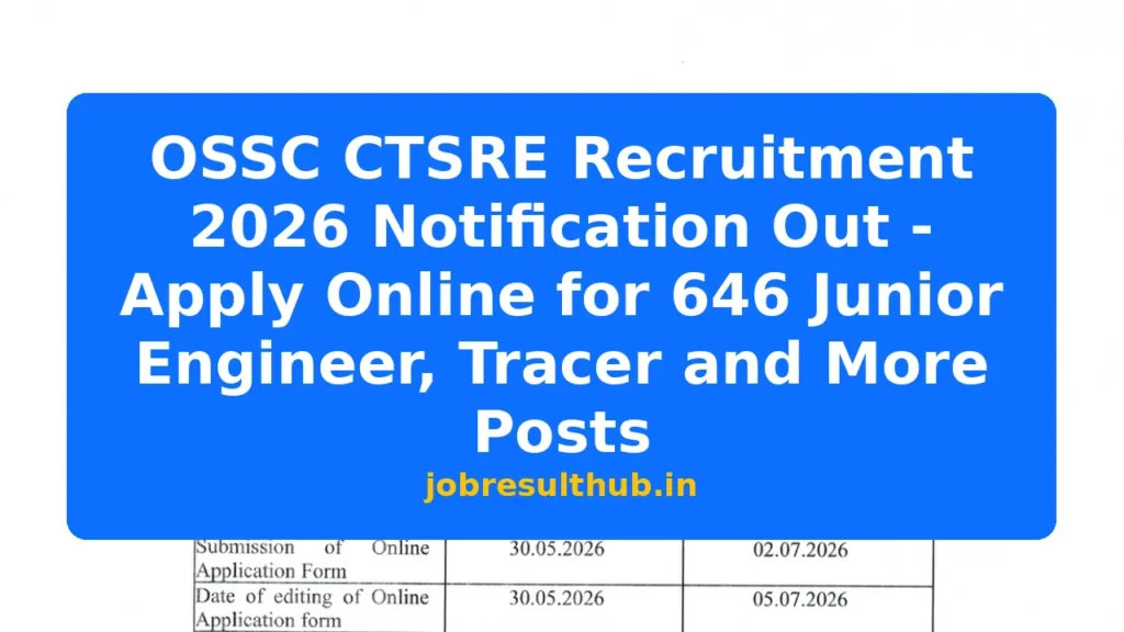 OSSC CTSRE Recruitment 2026 Notification Out - Apply Online for 646 Junior Engineer, Tracer and More Posts - 11 Posts