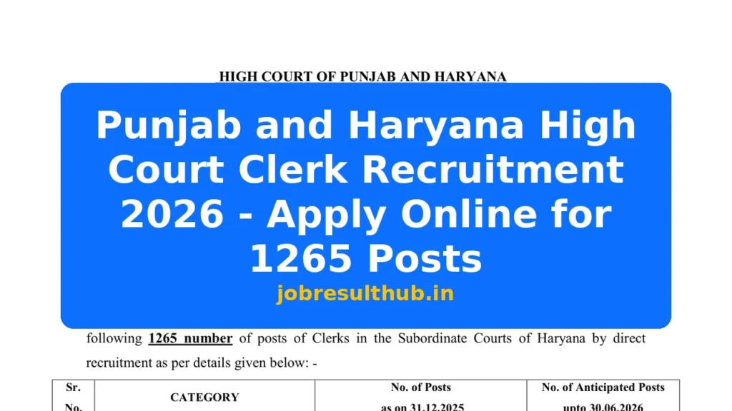 Punjab and Haryana High Court Clerk Recruitment 2026 - Apply Online for 1265 Posts - 2026 Posts
