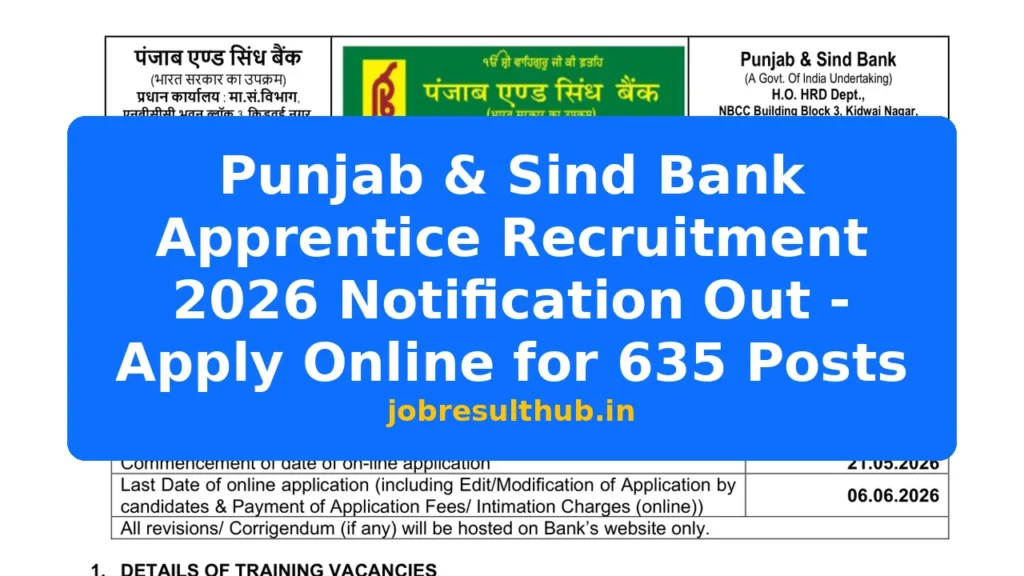 Punjab & Sind Bank Apprentice Recruitment 2026 Notification Out - Apply Online for 635 Posts - 2026 Posts