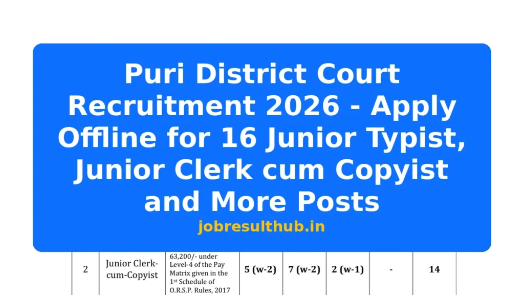 Puri District Court Recruitment 2026 - Apply Offline for 16 Junior Typist, Junior Clerk cum Copyist and More Posts - 2026 Posts