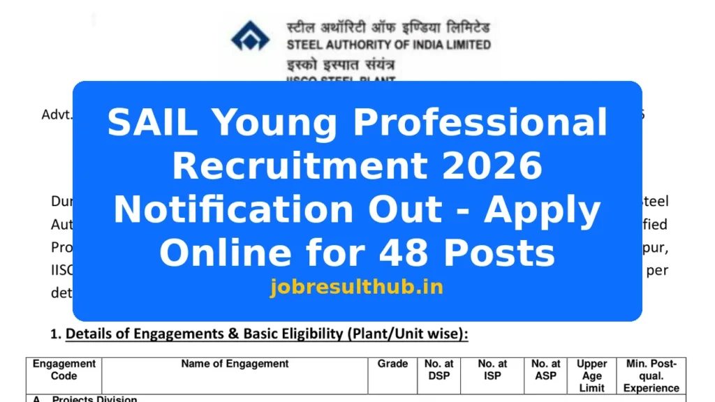 SAIL Young Professional Recruitment 2026 Notification Out - Apply Online for 48 Posts - 2026 Posts