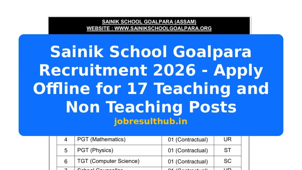 Sainik School Goalpara Recruitment 2026 - Apply Offline for 17 Teaching and Non Teaching Posts - 2026 Posts