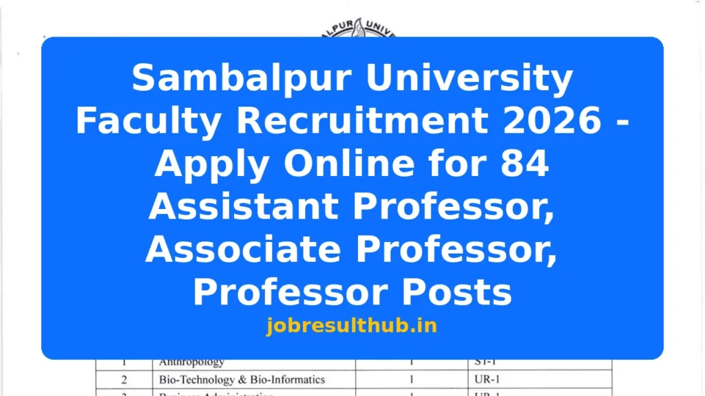 Sambalpur University Faculty Recruitment 2026 - Apply Online for 84 Assistant Professor, Associate Professor, Professor Posts - 84 Posts