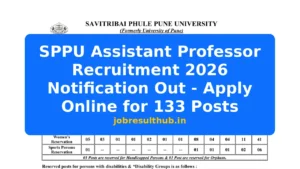 SPPU Assistant Professor Recruitment 2026 Notification Out - Apply Online for 133 Posts - 2026 Posts
