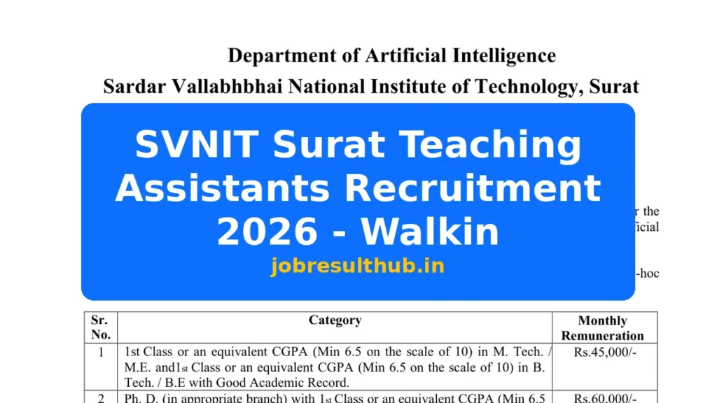 SVNIT Surat Teaching Assistants Recruitment 2026 - Walkin - 2026 Posts