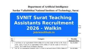 SVNIT Surat Teaching Assistants Recruitment 2026 - Walkin - 2026 Posts