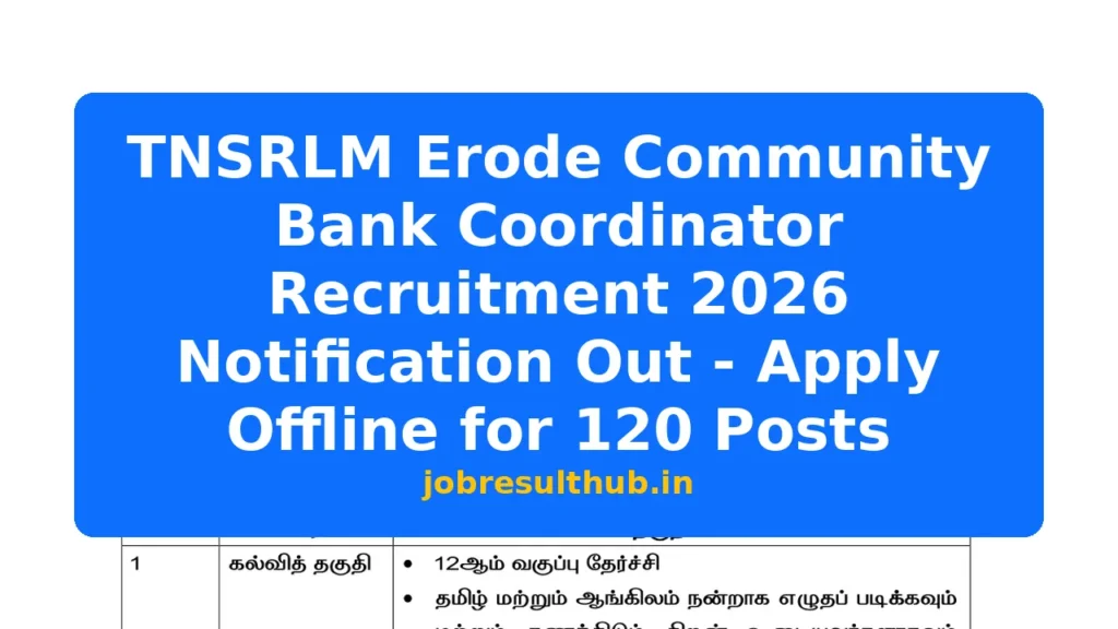 TNSRLM Erode Community Bank Coordinator Recruitment 2026 Notification Out - Apply Offline for 120 Posts - 120 Posts