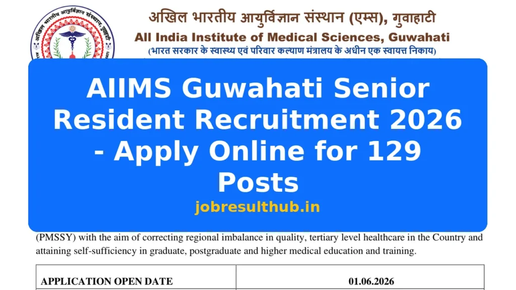 AIIMS Guwahati Senior Resident Recruitment 2026 - Apply Online for 129 Posts - 2026 Posts