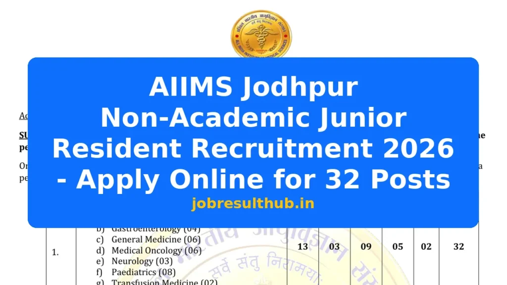 AIIMS Jodhpur Non-Academic Junior Resident Recruitment 2026 - Apply Online for 32 Posts - 2026 Posts