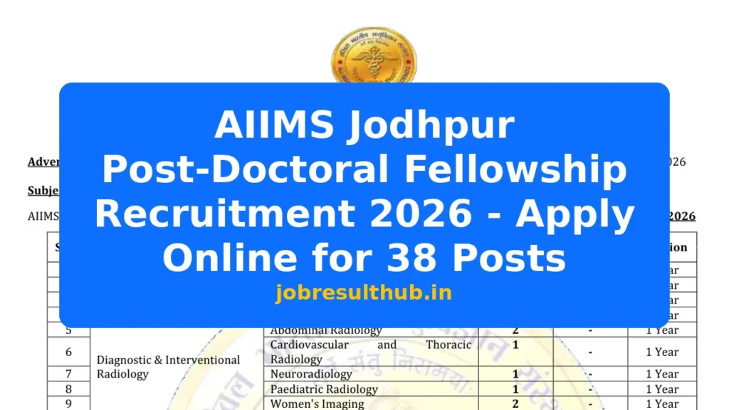 AIIMS Jodhpur Post-Doctoral Fellowship Recruitment 2026 - Apply Online for 38 Posts - 2026 Posts