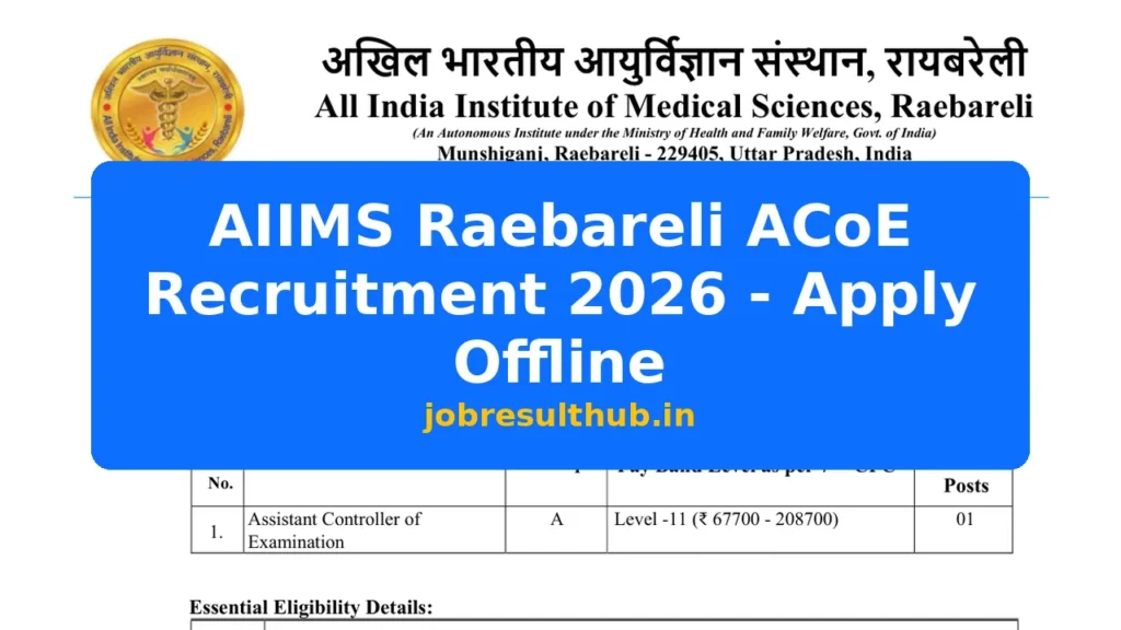 AIIMS Raebareli ACoE Recruitment 2026 - Apply Offline - 2026 Posts