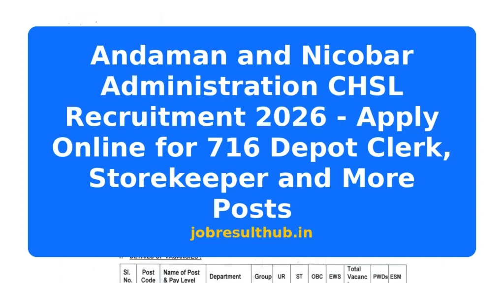 Andaman and Nicobar Administration CHSL Recruitment 2026 - Apply Online for 716 Depot Clerk, Storekeeper and More Posts - 38 Posts