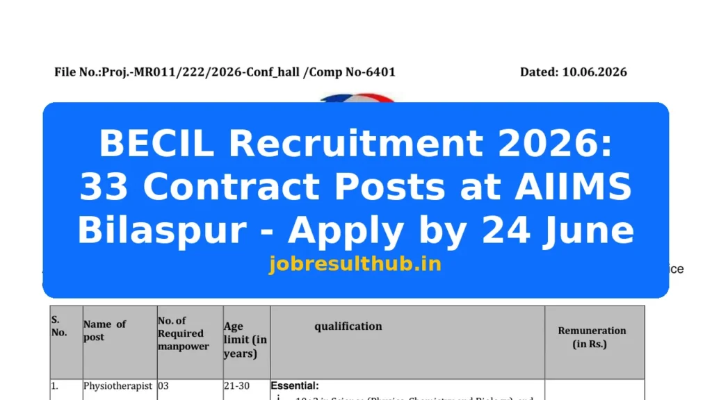 BECIL Recruitment 2026: 33 Contract Posts at AIIMS Bilaspur - Apply by 24 June - 33 Posts